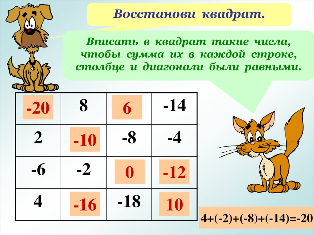 Выдели числа. Восстанови квадрат. Восстановите квадрат. Квадрат вписанный в квадрат. Вписать в квадрат такие числа чтобы сумма их в каждой строке столбце.