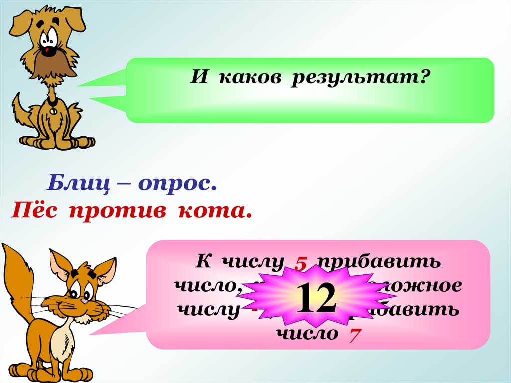 Вас это какое число. -(-7) Противоположное число. Блиц опрос по математике 4 класс. Блиц опрос по математике 5 класс.