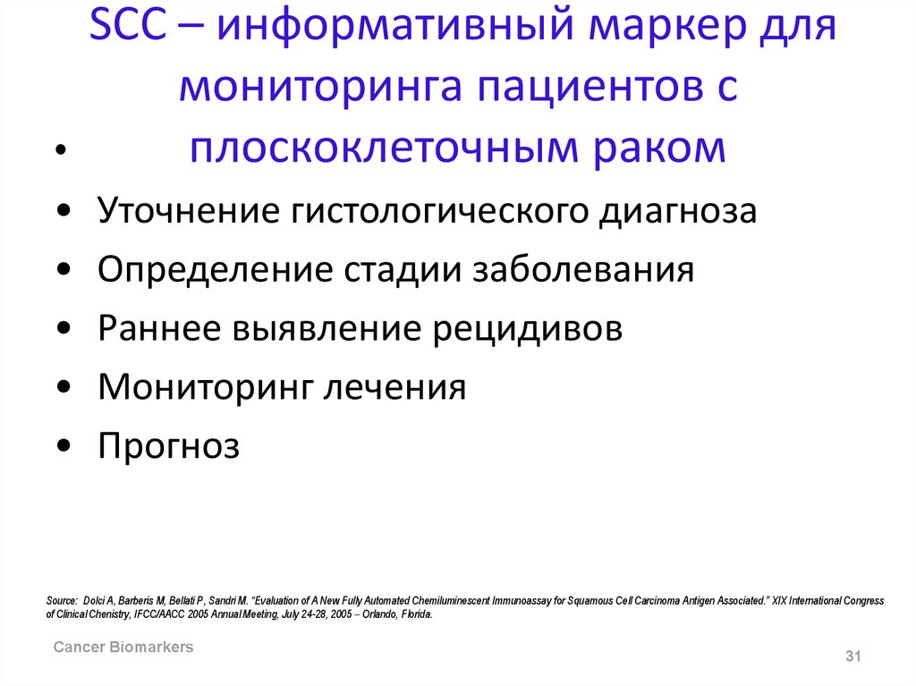 Онкомаркеры информативны. Информативный маркер пробития. Информативный маркер пробития Левша.