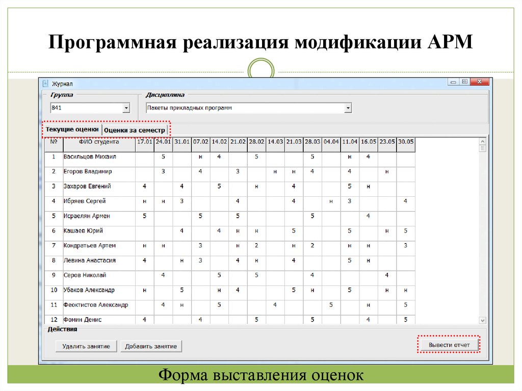Программная реализация модификации АРМ