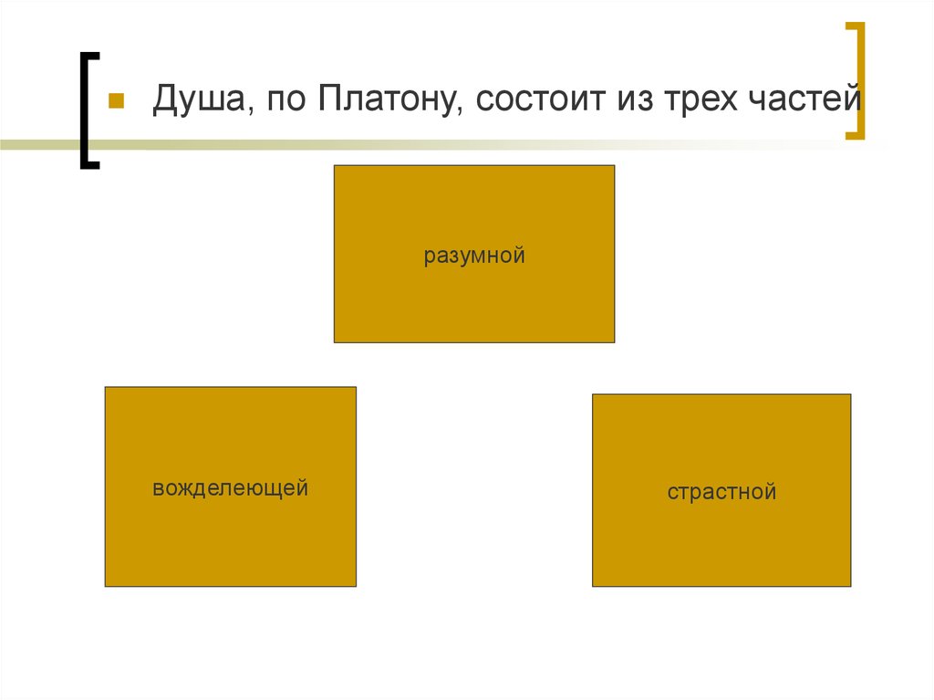 Работа состоит из трех. Душа по Платону состоит из трех частей. Платон душа состоит из трех частей. Три части души по Платону. Душа по Платону состоит.