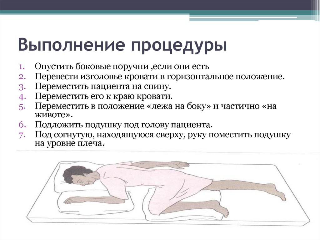 Почему когда лежишь на спине живот. Положение Леда на животе. Положение пациента на животе. Положение больного в постели. Положение лежа на животе.