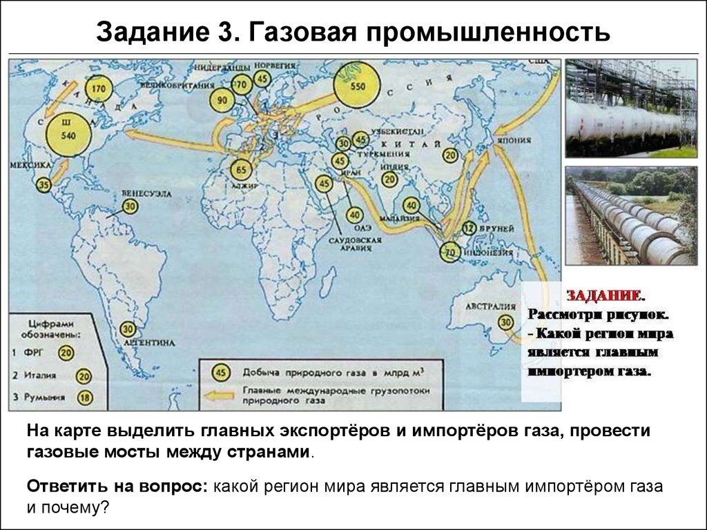Россия в мире промышленность. Топливно-энергетическая промышленность.10 класс география.