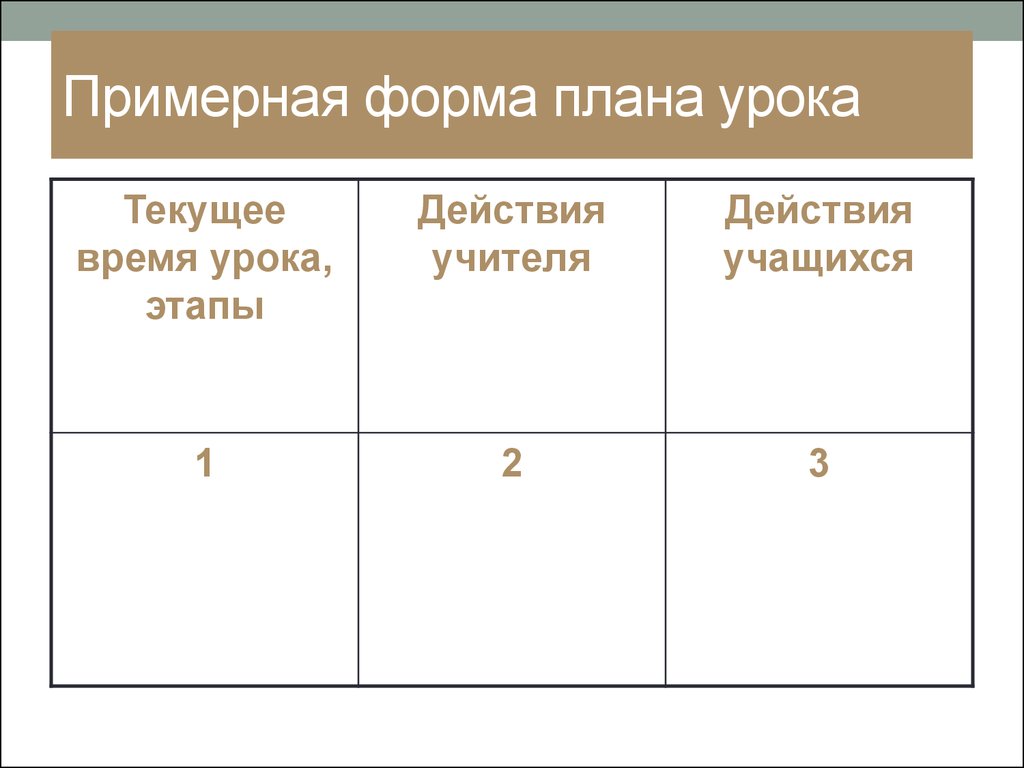 Форма плана. План урока бланк. Форма плана урока. Бланки для плана урока. Бланк поурочного плана.