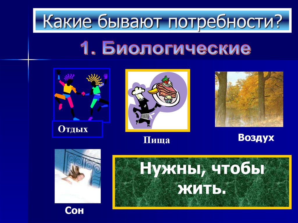 Какие бывают темы. Потребности человека. Потребности человека презентация. Презентация на тему потребности человека. Биологические потребности человека.