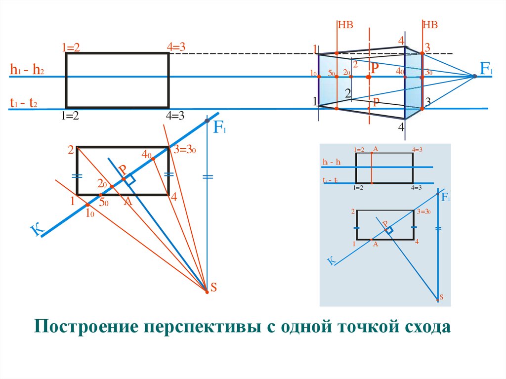 Как строить опущенный план