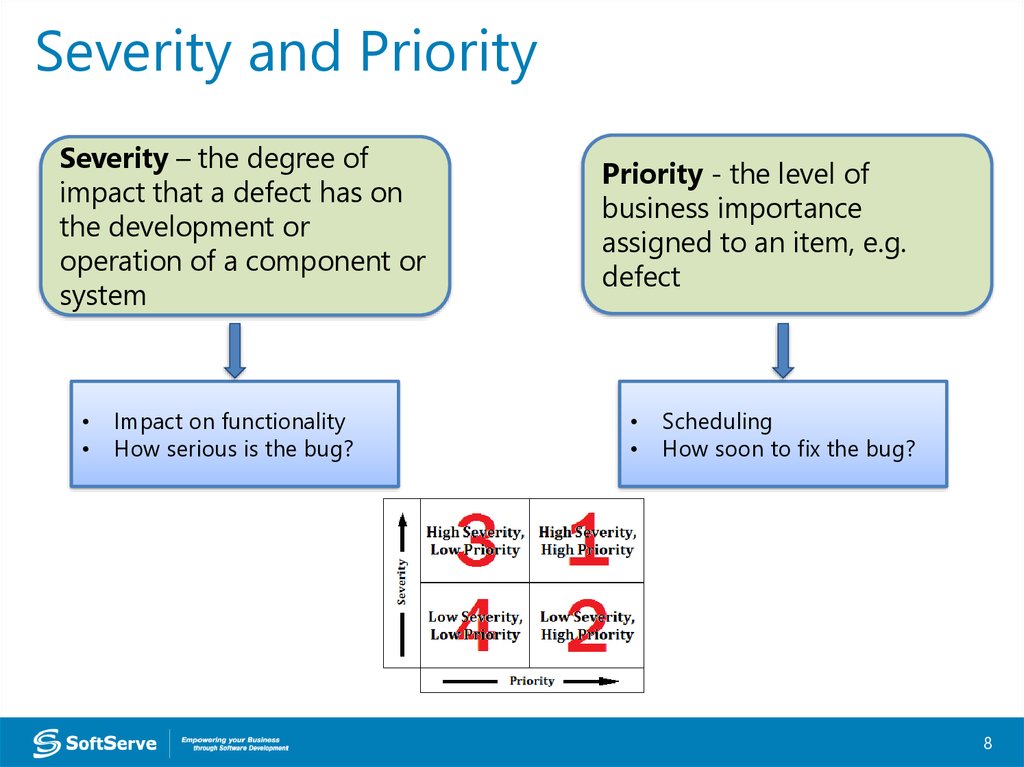 defect-tracking