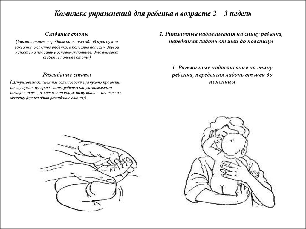 Детский массаж презентация