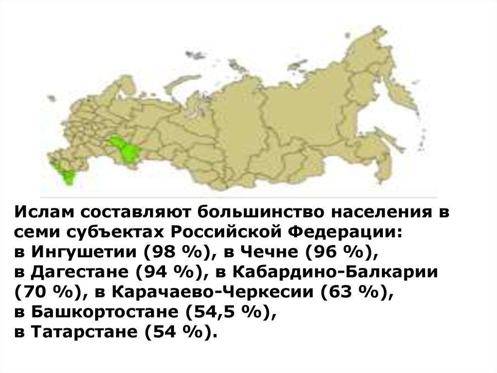 География 8 класс население. Субъекты России исповедующие Ислам. Субъекты РФ исповедующие Ислам. Мусульманские субъекты РФ. Субъекты Федерации Ислама.