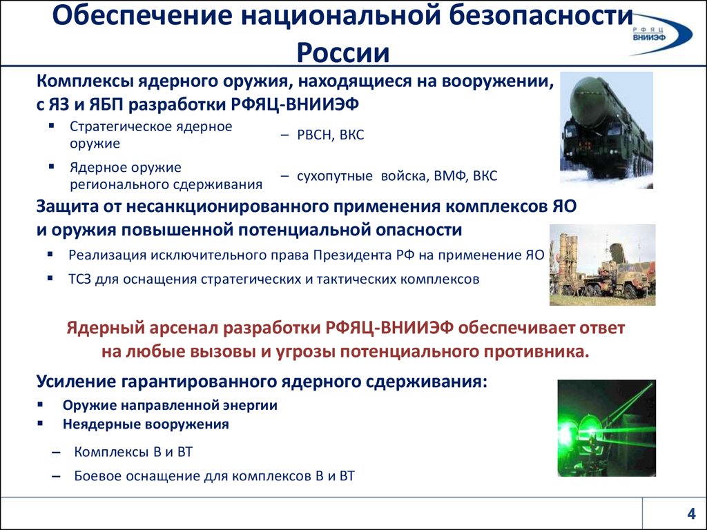 График внииэф 2024 год