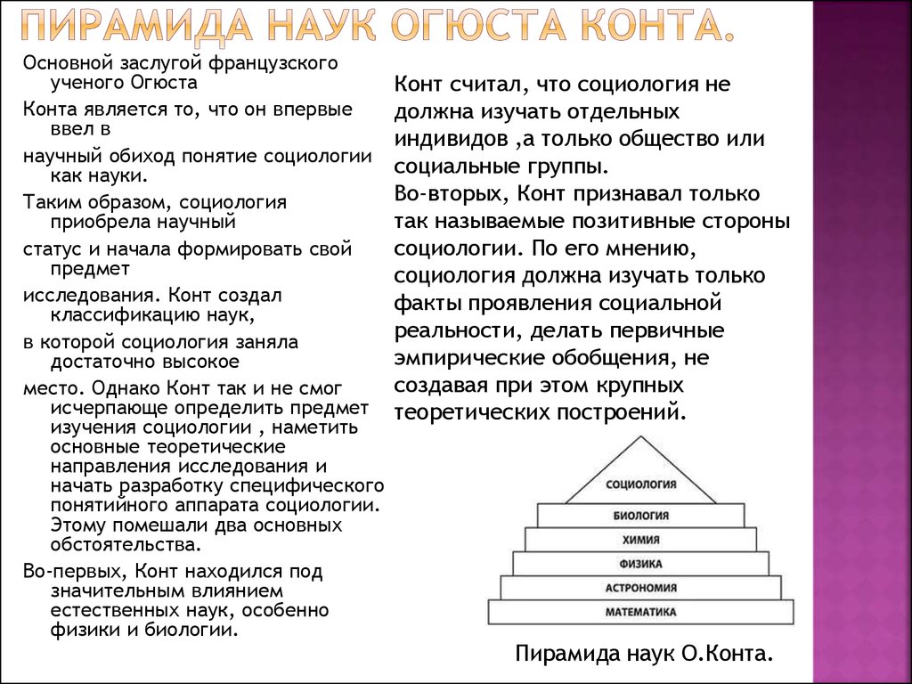 Конт вс все статьи. Пирамида наук Огюста конта. Классификация наук конта. Огюст конт классификация наук. Иерархия научных дисциплин конта.