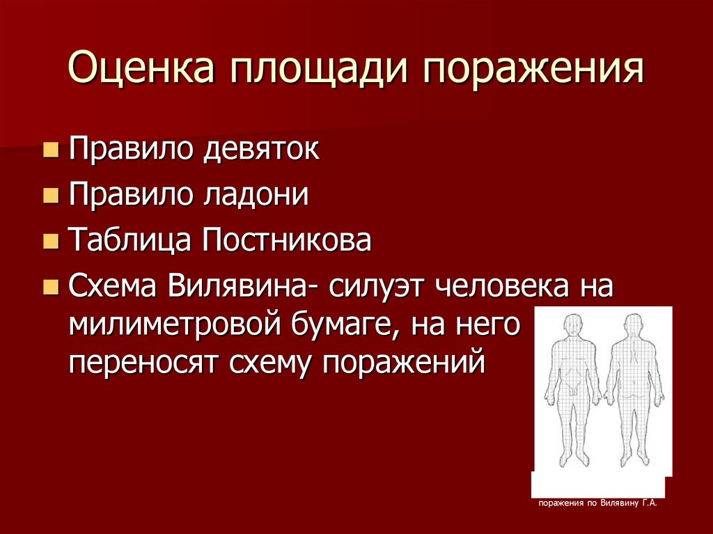 Оценить территорию. Оценить площадь поражения. Оценка площади поражения термических. Приведенная площадь поражения. Оценка площади.