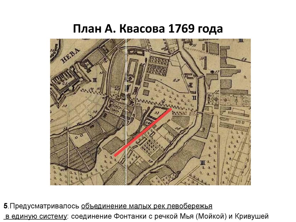 Согласно градостроительному плану а квасова спрямили берега рек