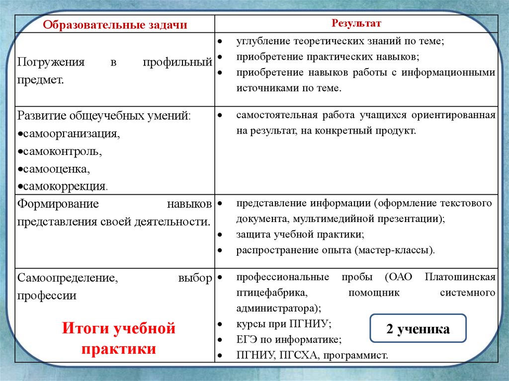 epub linear and nonlinear models fixed effects random effects and