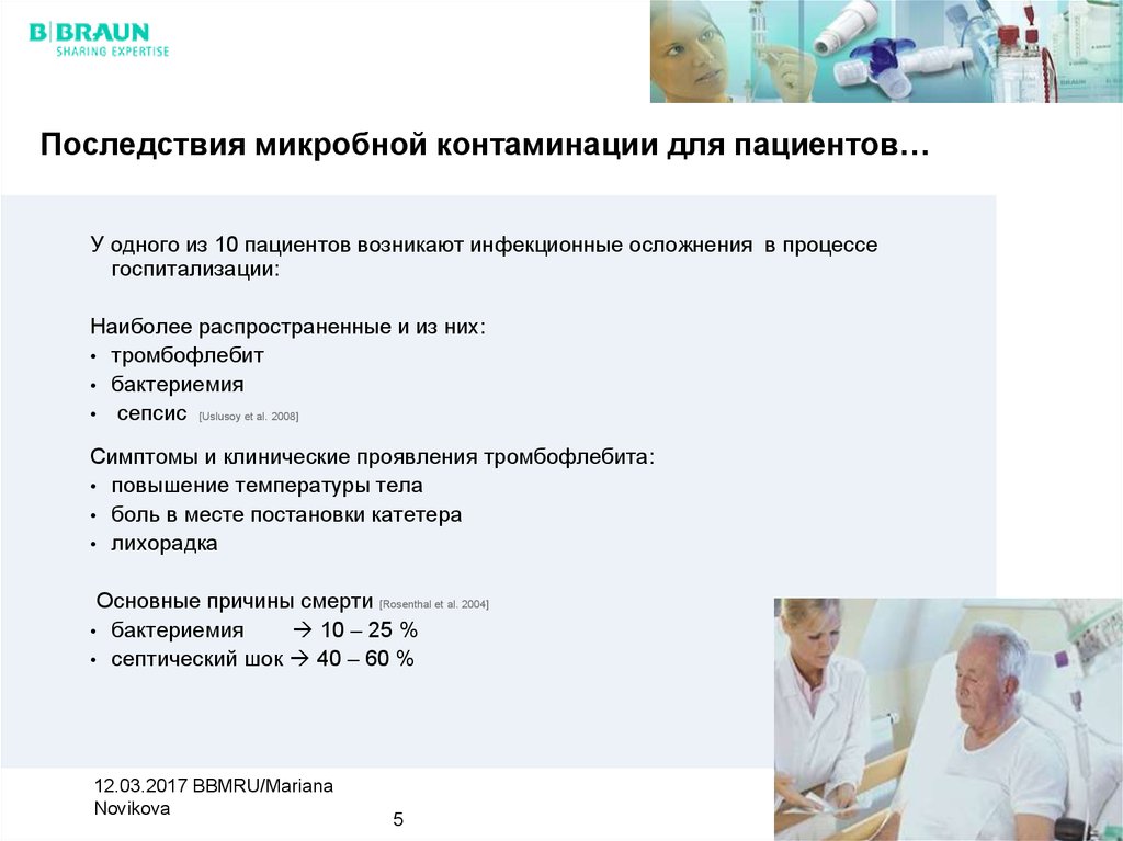 Последствия микробной контаминации для пациентов…