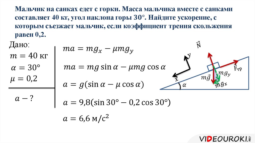 Мальчик на санках едет с горки. Масса мальчика вместе с санками составляет 40 кг, угол наклона горы 30°. Найдите ускорение, с которым съезжает 