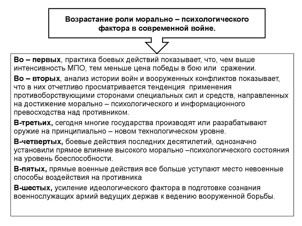 Морально психологические силы