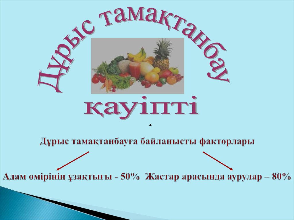 Денсаулық дұрыс тамақтану