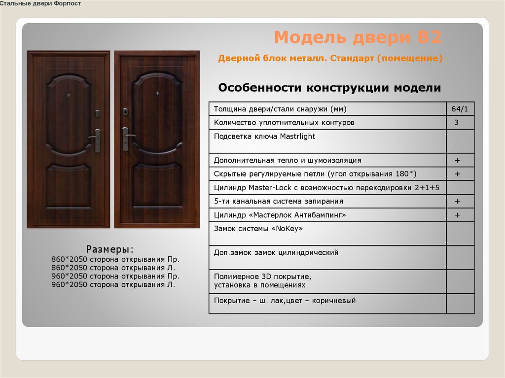 Форпост работа. Дверной блок металл. Стандарт, 860*2050 левый. Проем для двери 960*2050. Ширина дверной коробки входной двери Форпост 17вк. Размер двери 2050 на 860 это.