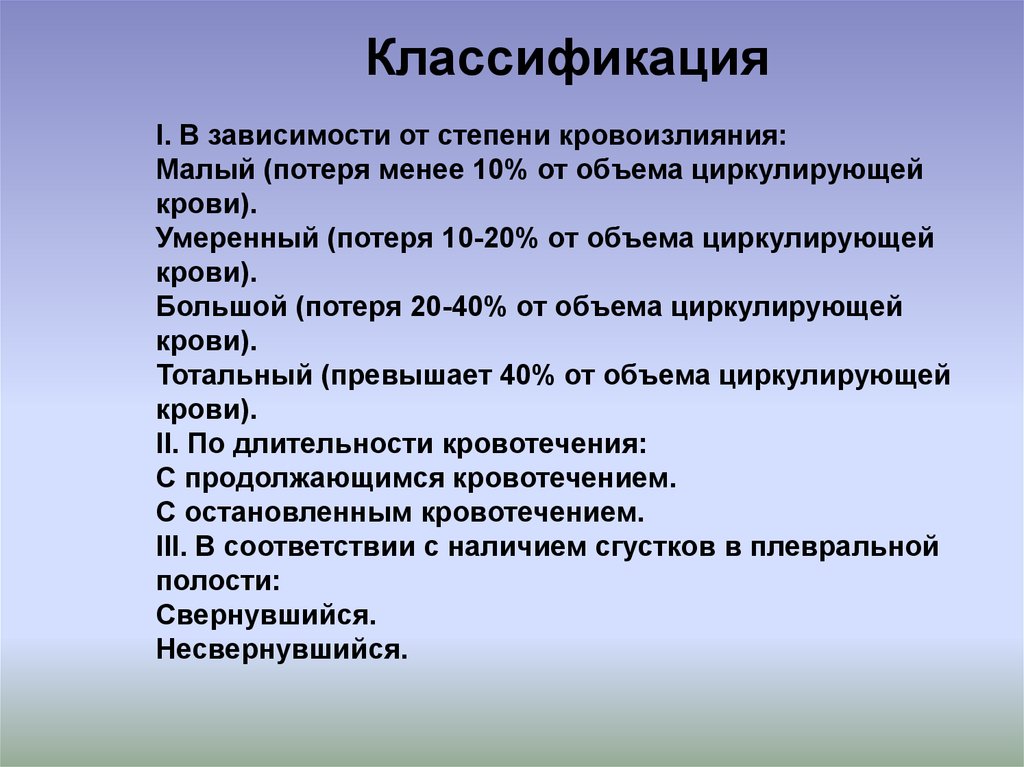 ОЦК классификация. Классификация потери ОЦК. Объем потери ОЦК. Дефицит ОЦК симптомы.