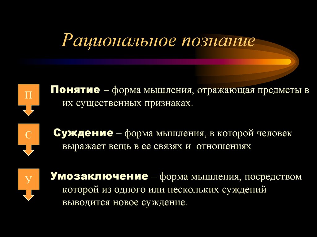 Умозаключение суждение представление понятие. Рациональное познание. Рациональное понятие. Рациональное позвнрик. Национальное познание.