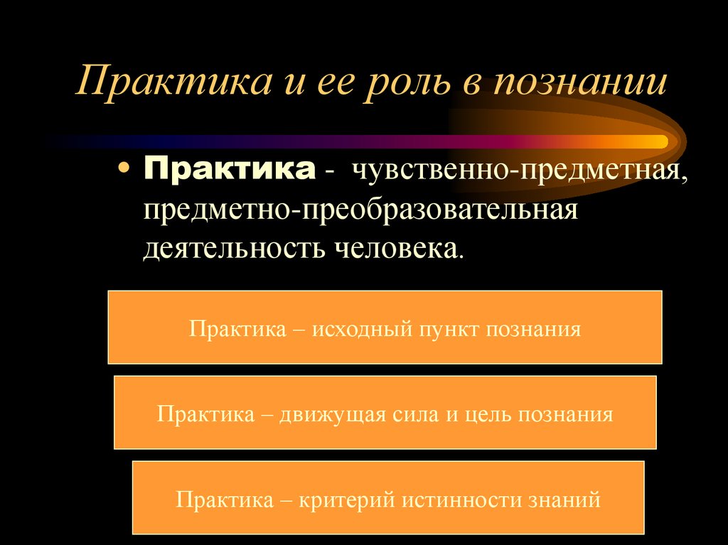 Философское познание