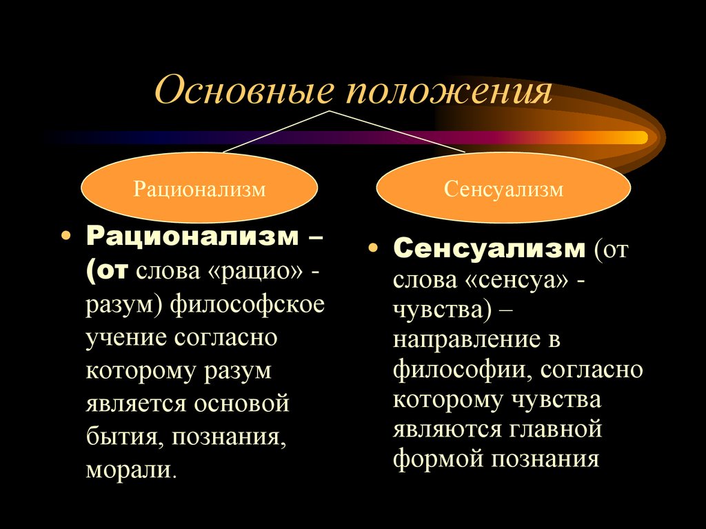 Философское направление отрицающее или ограничивающее роль разума в познании выдвигая на первый план