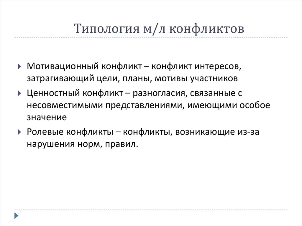 Типология м/л конфликтов