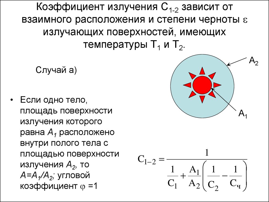 Коэффициент радиации. Взаимная поверхность излучения. Коэффициент излучения поверхности. Коэффициент излучающей способности. Угловой коэффициент излучения.