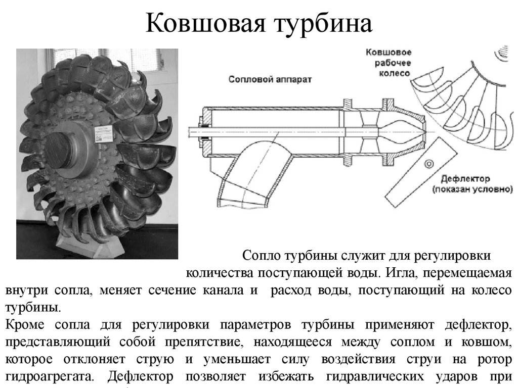 Размеры турбины