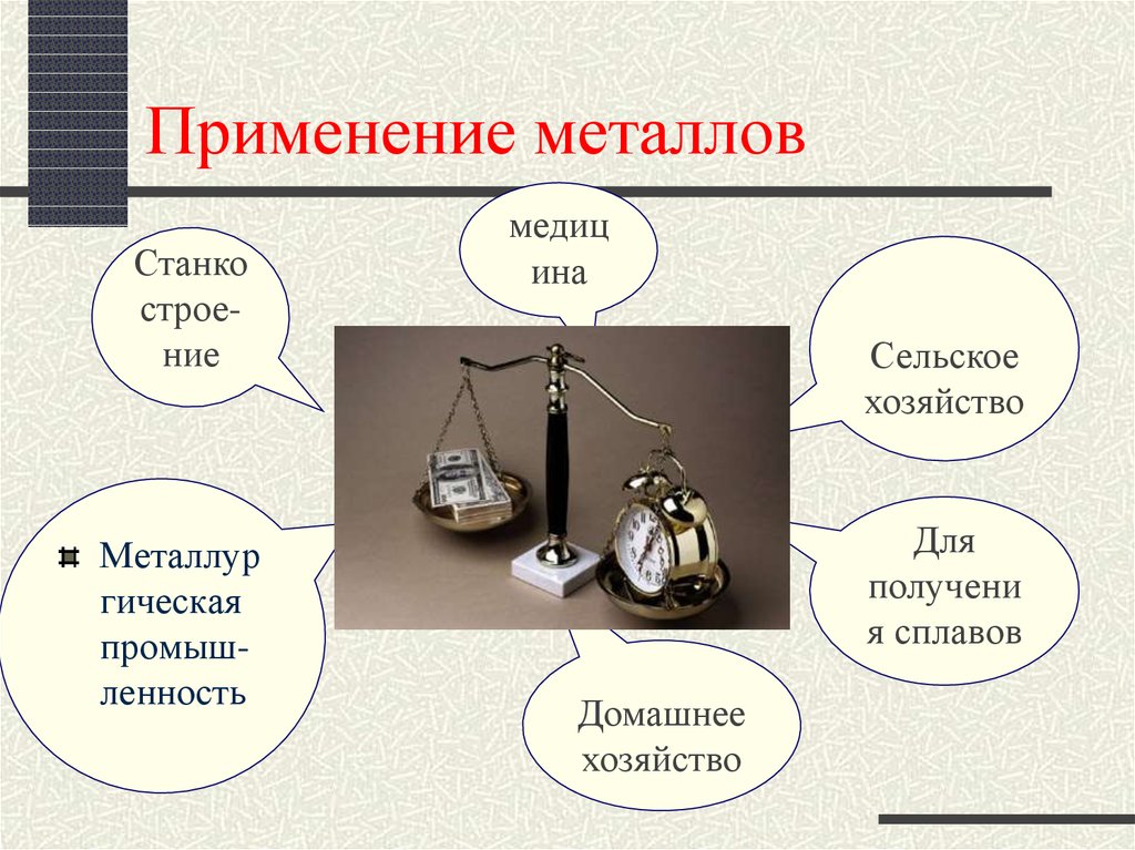 Проект на тему металлы в жизни человека