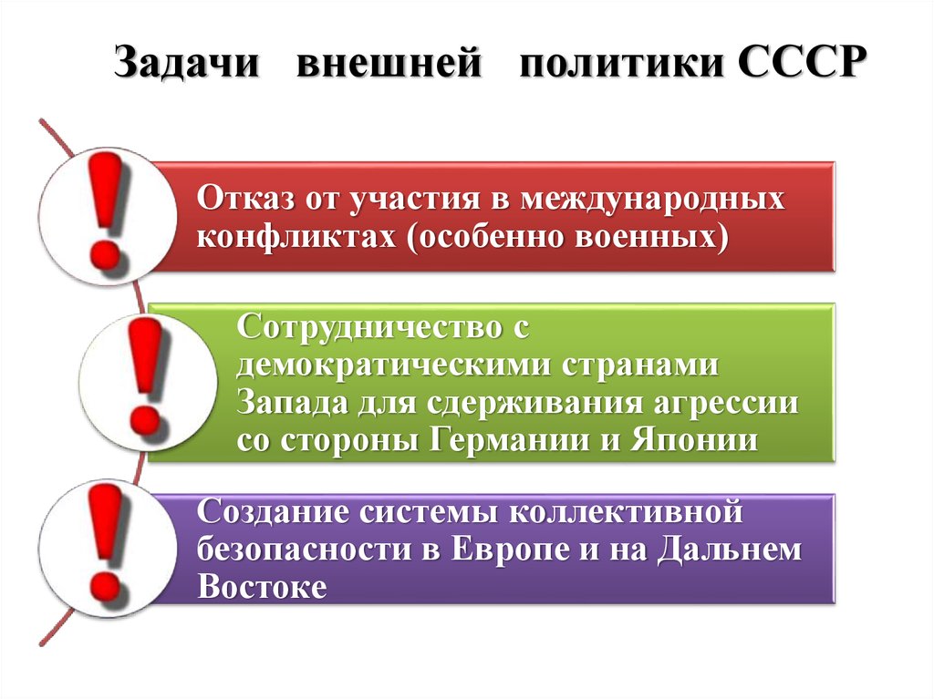 Какие задачи внешней. Основные задачи внешней политики СССР. Задачи внешней политики СССР В 20-Е годы. Приоритетные задачи внешней политики СССР. Задачи внешней политики СССР В 20-Е годы Запад и Восток.