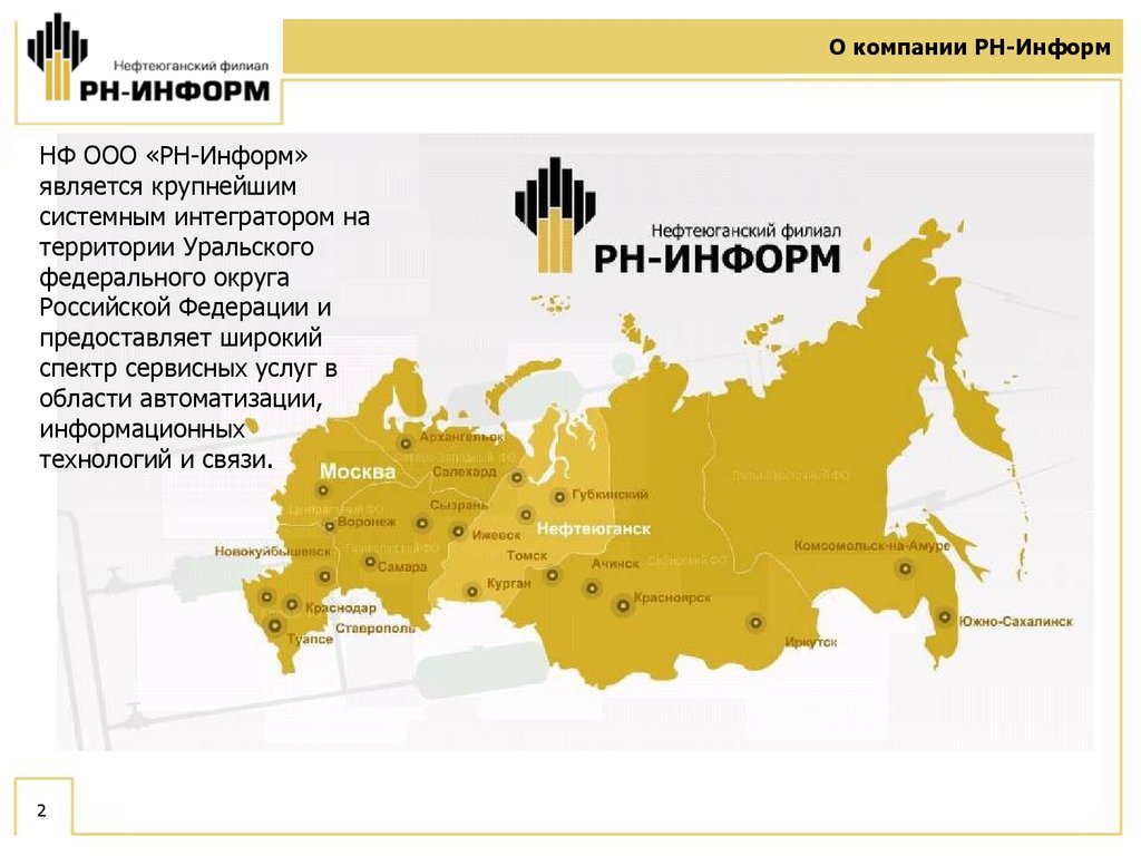 Компания РН-Информ. Спектр сервисных услуг в области автоматизации,  информационных технологий и связи - презентация онлайн