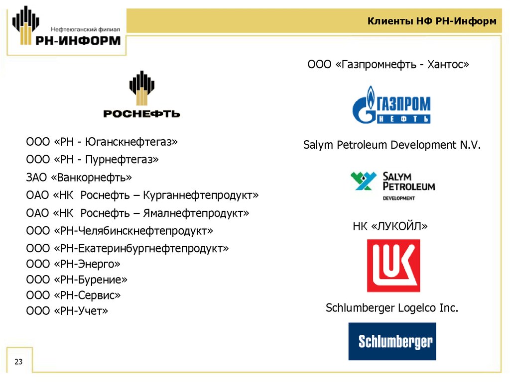 Компания РН-Информ. Спектр сервисных услуг в области автоматизации,  информационных технологий и связи - презентация онлайн