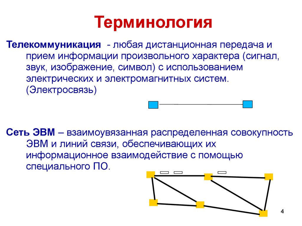 Понятие интернет