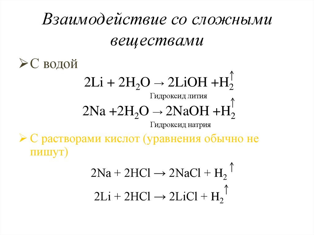 Реакции с литием