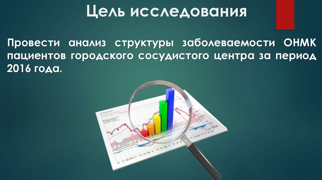 Цель исследования