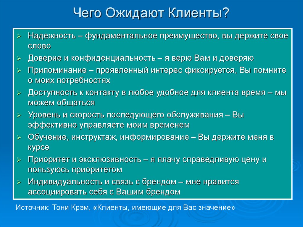 Эффективные программы. Клиент что это значит. Клиент ожидает. Требования и ожидания от клиента. Значение слова надёжность.