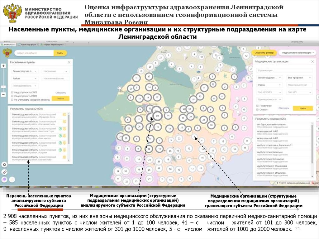 Здравоохранение Ленинградской области схема. В населенных пунктах с числом жителей 301-1000 человек организуются.