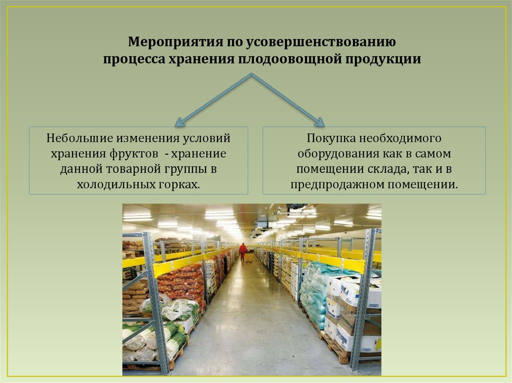 Хранение и переработка. Технология хранения и переработки зерна. Технология хранения товаров в магазине. Помещения для хранения и переработки продукции. Упаковка и хранение плодоовощных товаров.