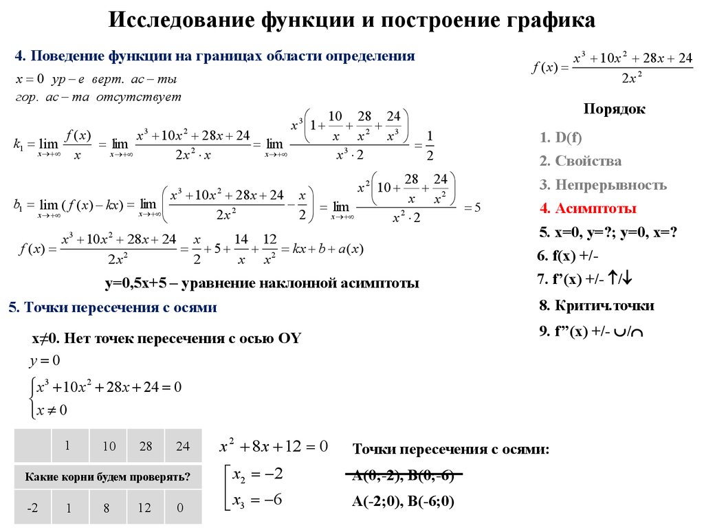 План исследования функции и построение функции