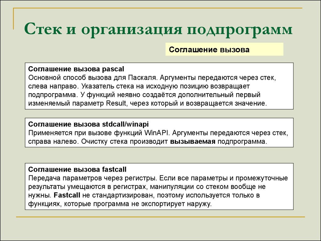 Стек для вызова подпрограмм. Стек и дерево вызовов подпрограмм. Аргумент в Паскале.