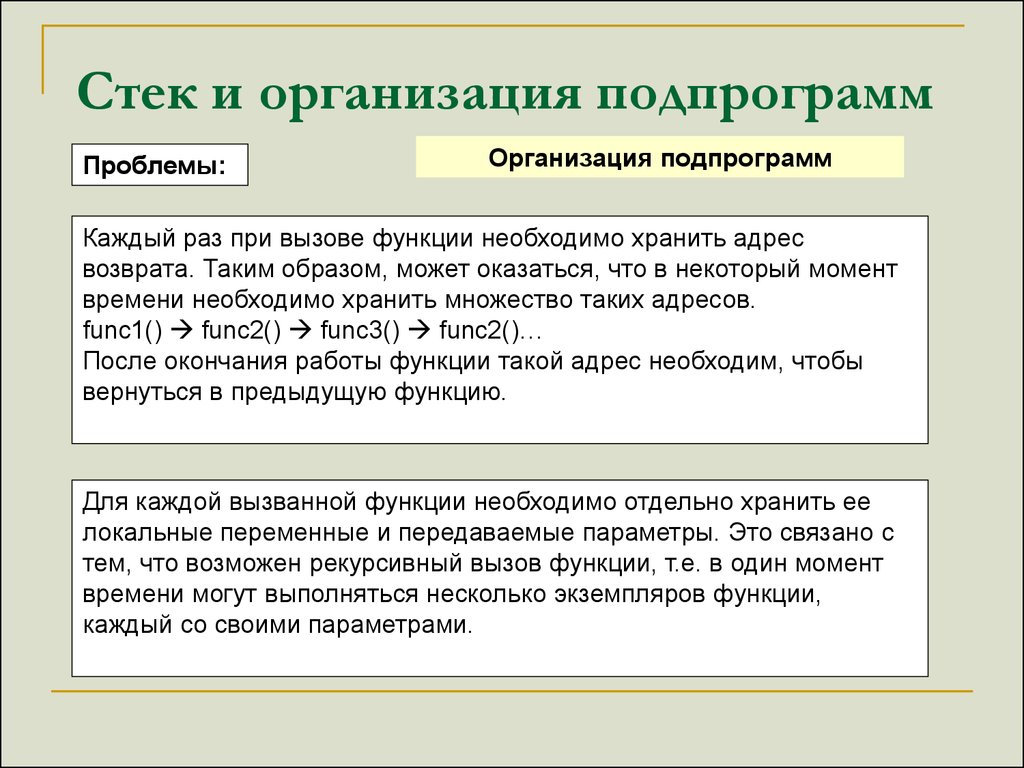 Почему стек. Организация стека рекурсивных вызовов. Стек функции. Стек вызова функций. Организация подпрограмм.