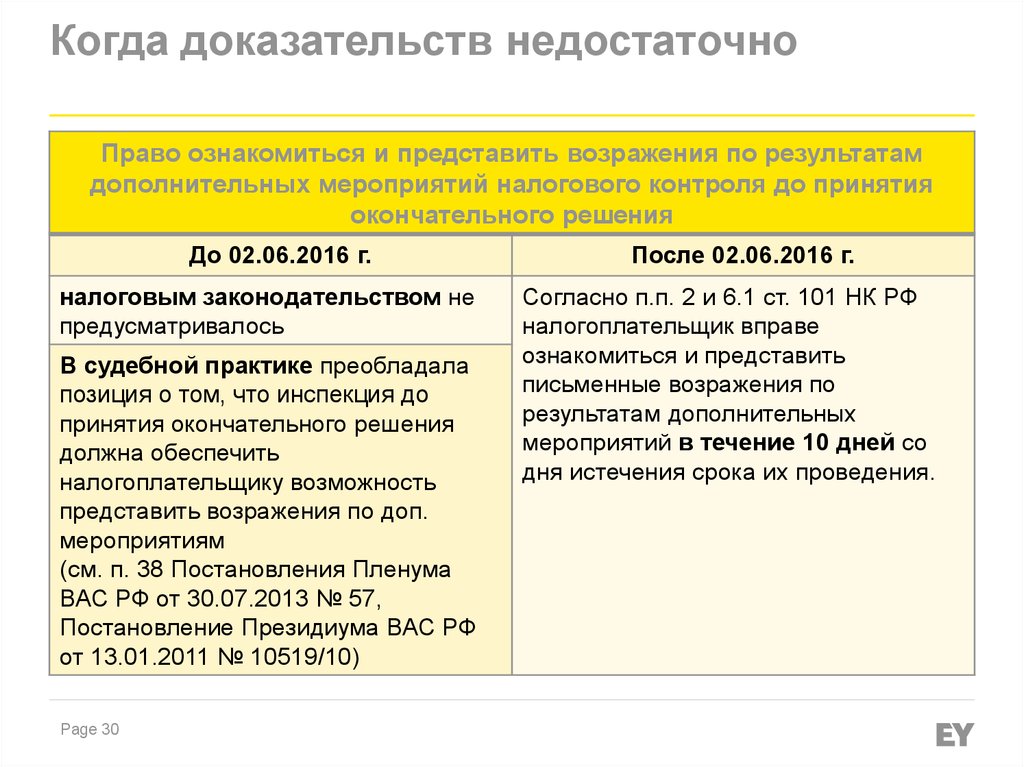 Недостаточно доказательств. Дополнительные мероприятия налогового контроля. Результаты дополнительных мероприятий налогового контроля. Возражения на дополнительные мероприятия налогового контроля сроки. Дополнительные мероприятия налогового контроля проводятся в срок.