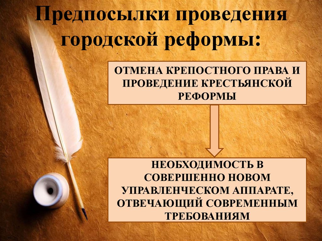 Проведение реформы. Городская реформа предпосылки. Городская реформа причины. Предпосылки городской реформы Александра 2. Городская реформа причины проведения реформы.