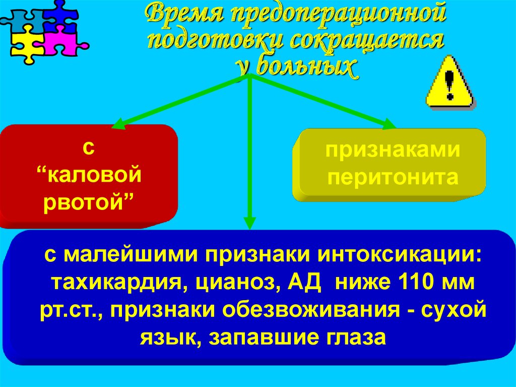 Время предоперационной подготовки сокращается у больных