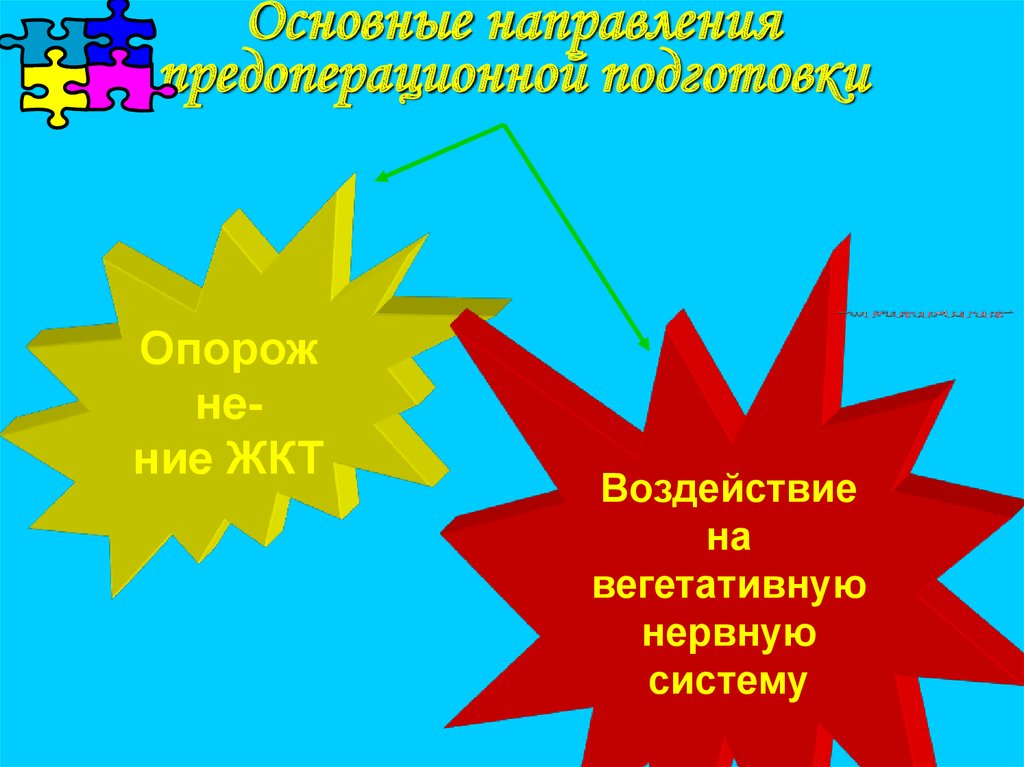 Основные направления предоперационной подготовки
