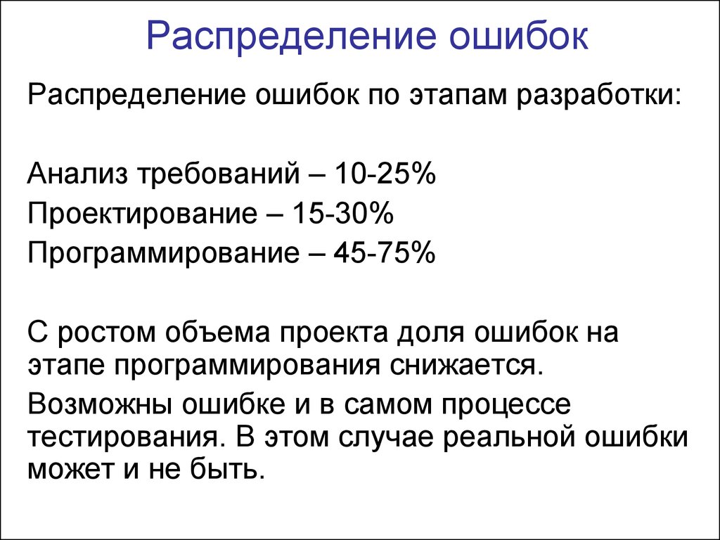 Ошибка на этапе. Распределение ошибок. Этапы роста программиста. Правило распределения ошибок. Характер распределения ошибок.