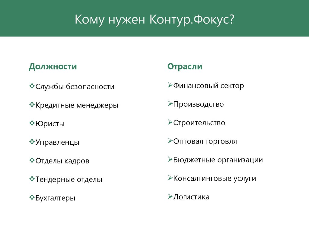 Компания Контур Фокус. Быстрая проверка контрагентов - презентация онлайн