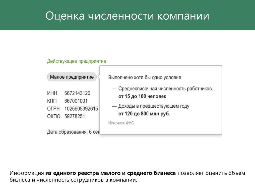 Малый бизнес реестр проверить. Контур фокус проверка контрагентов. Численность сотрудников организации по ИНН. Контур фокус среднесписочная численность контрагента. Образец презентации для контрагентов.